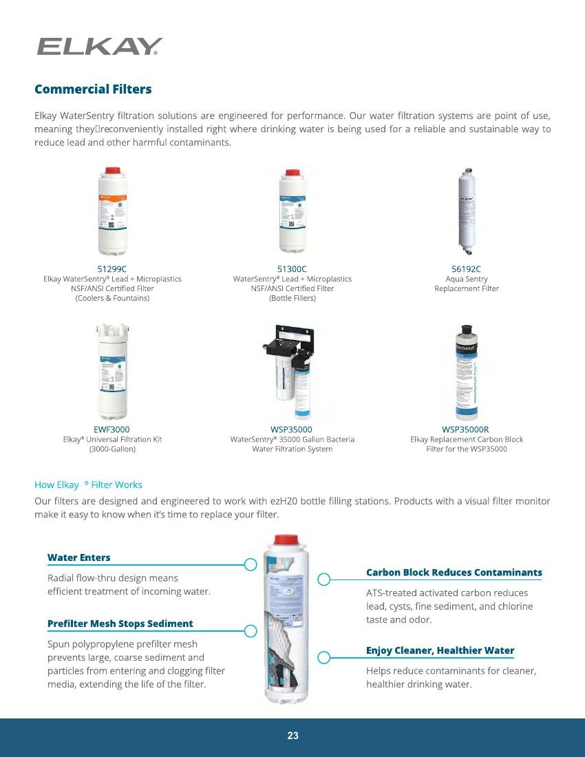 ELVEX GLOBAL catalog page 23: Commercial Filters